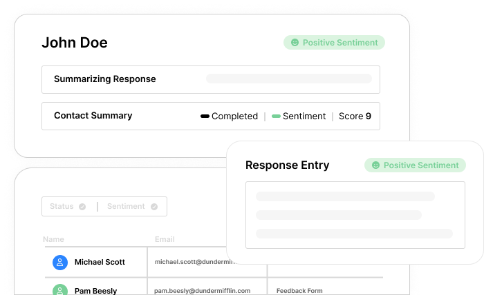 Real-Time Performance Metrics